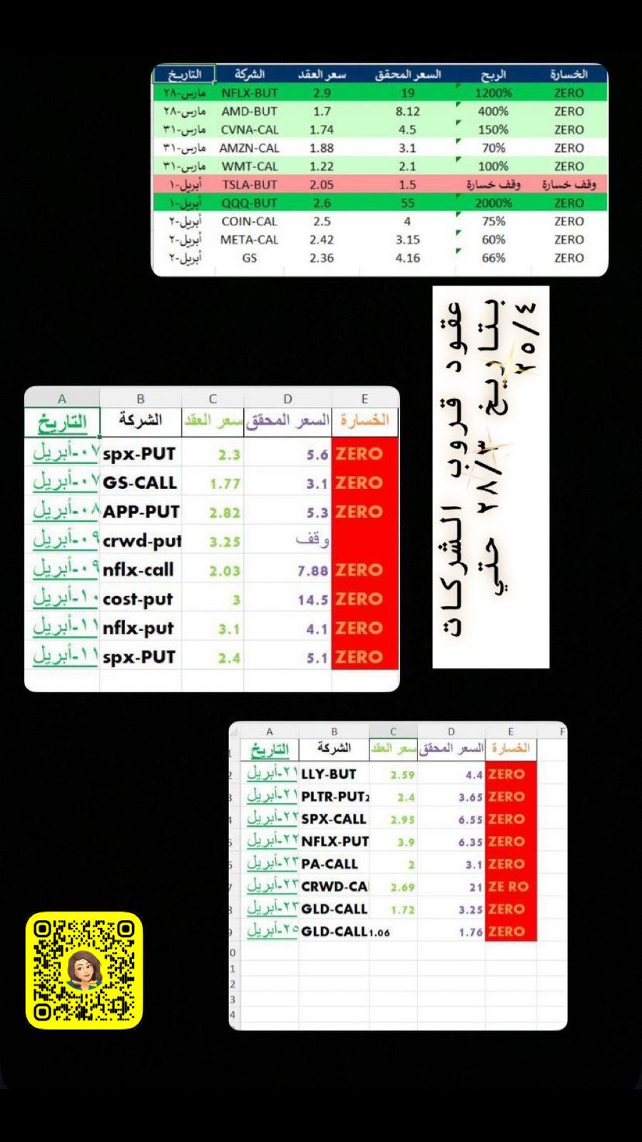 اشتراك المؤشرات + شهرين بالسوق الامريكي